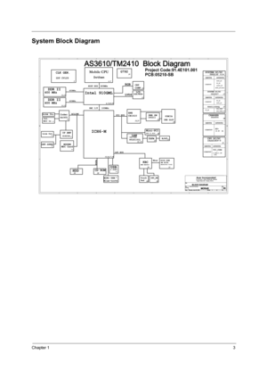 Page 11Chapter 13
System Block Diagram
A
A
B
B
C
C
D
D
E
E
44
33
22
11
Title
Size Document Number Rev
Date: Sheet
of
Acer Incorporated8F, 88, Sec.1, Hsin Tai Wu Rd., Hsichih
Taipei Hsien 221, Taiwan, R.O.C.
MORARSB BLOCK DIAGRAMCustom
140 Thursday, June 09, 2005 Title
Size Document Number Rev
Date: SheetofMORARSB BLOCK DIAGRAMCustom
140 Thursday, June 09, 2005 Title
Size Document Number Rev
Date: SheetofMORARSB BLOCK DIAGRAMCustom
140 Thursday, June 09, 2005
AS3610/TM2410  Block Diagram 
CD ROM20
PATA
27
27Line...