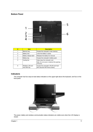 Page 19Chapter 111
Bottom Panel
Indicators
The computer has four easy-to-read status indicators on the upper-right above the keyboard, and four on the 
front panel.
The power, battery and wireless communication status indicators are visible even when the LCD display is 
closed.
#ItemDescription
1 Memory bay Houses the computer’s main memory.
2 Battery lock Locks the battery in place.
3 Battery release latch Releases the battery for removal.
4 Battery bay Houses the computer’s battery pack.
5 Cooling fan Helps...