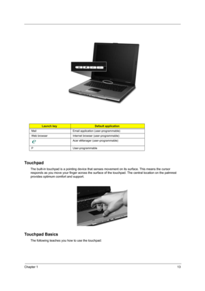 Page 21Chapter 113
Touchpad
The built-in touchpad is a pointing device that senses movement on its surface. This means the cursor 
responds as you move your finger across the surface of the touchpad. The central location on the palmrest 
provides optimum comfort and support.
Touchpad Basics
The following teaches you how to use the touchpad:
Launch keyDefault application
Mail Email application (user-programmable)
Web browser Internet browser (user-programmable)
Acer eManager (user-programmable)
P User-programmable 