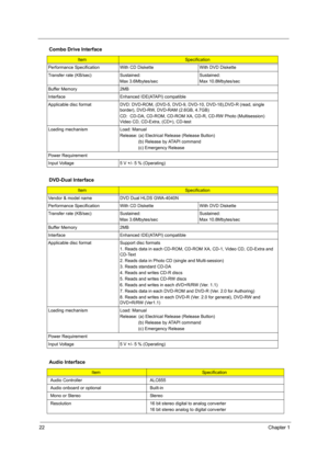 Page 3022Chapter 1
Performance Specification With CD Diskette With DVD Diskette
Transfer rate (KB/sec) Sustained:
Max 3.6Mbytes/secSustained:
Max 10.8Mbytes/sec
Buffer Memory 2MB
Interface Enhanced IDE(ATAPI) compatible
Applicable disc format DVD: DVD-ROM, (DVD-5, DVD-9, DVD-10, DVD-18),DVD-R (read, single 
border), DVD-RW, DVD-RAM (2.6GB, 4.7GB)
CD:  CD-DA, CD-ROM, CD-ROM XA, CD-R, CD-RW Photo (Multisession) 
Video CD, CD-Extra, (CD+), CD-test
Loading mechanism Load: Manual
Release: (a) Electrical Release...