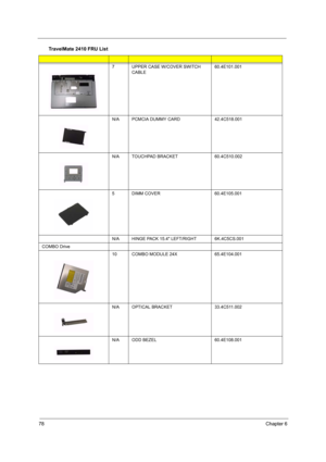 Page 8278Chapter 6
7 UPPER CASE W/COVER SWITCH 
CABLE60.4E101.001
N/A
PCMCIA DUMMY CARD42.4C518.001
N/A
TOUCHPAD BRACKET60.4C510.002
5 DIMM COVER 60.4E105.001
N/A
HINGE PACK 15.4 LEFT/RIGHT6K.4C5CS.001
COMBO Drive
10COMBO MODULE 24X65.4E104.001
N/A
OPTICAL BRACKET33.4C511.002
N/A
ODD BEZEL60.4E108.001
TravelMate 2410 FRU List 