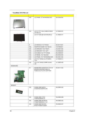 Page 8682Chapter 6
N/ALCD PANEL 15 W/HINGE&LOGO60.4C504.004
N/A LCD 15 TFT XGA CHIMEI N150X3-
L07 REV.C3LK.15005.010
LCD 15 XGA QDI QD150XL06-L3LK.1500D.011
8
LCD MODULE 15.4 WXGA65.4E107.001
N/A
INVERTER BOARD 15.4 DELTA19.21069.001
N/A
LCD BRACKET 15.4 RIGHT33.4C501.002
N/A
LCD BRACKET 15.4 LEFT33.4C502.002
N/A
LCD CABLE 15.4 TFT WXGA50.4C509.001
N/A
LCD BEZEL 15.4 W/LOGO60.4C502.004
N/A
LCD PANEL 15.4 W/HINGE&LOGO60.4C501.004
N/A
LCD 15.4 WXGA LG LP154W01-
TLA1LK.15408.013
N/A
LCD 15.4 WXGA CHIMEI N154I1-...