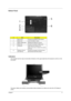 Page 19Chapter 111
Bottom Panel
Indicators
The computer has four easy-to-read status indicators on the upper-right above the keyboard, and four on the 
front panel.
The power, battery and wireless communication status indicators are visible even when the LCD display is 
closed.
#ItemDescription
1 Memory bay Houses the computer’s main memory.
2 Battery lock Locks the battery in place.
3 Battery release latch Releases the battery for removal.
4 Battery bay Houses the computer’s battery pack.
5 Cooling fan Helps...