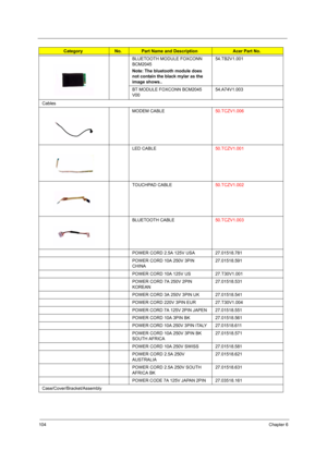 Page 112104Chapter 6
BLUETOOTH MODULE FOXCONN 
BCM2045
Note: The bluetooth module does 
not contain the black mylar as the 
image shows..54.TB2V1.001
BT MODULE FOXCONN BCM2045 
V0054.A74V1.003
Cables
MODEM CABLE50.TCZV1.006
LED CABLE50.TCZV1.001
TOUCHPAD CABLE50.TCZV1.002
BLUETOOTH CABLE50.TCZV1.003
POWER CORD 2.5A 125V USA 27.01518.781
POWER CORD 10A 250V 3PIN 
CHINA27.01518.591
POWER CORD 10A 125V US 27.T30V1.001
POWER CORD 7A 250V 2PIN 
KOREAN27.01518.531
POWER CORD 3A 250V 3PIN UK 27.01518.541
POWER CORD...