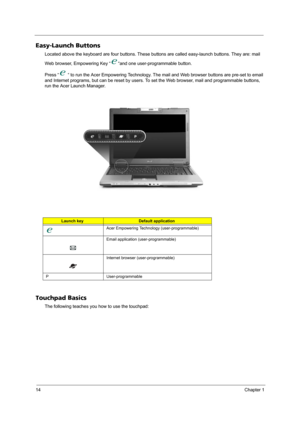 Page 2214Chapter 1
Easy-Launch Buttons
Located above the keyboard are four buttons. These buttons are called easy-launch buttons. They are: mail 
Web browser, Empowering Key “ “and one user-programmable button.
Press “  “ to run the Acer Empowering Technology. The mail and Web browser buttons are pre-set to email 
and Internet programs, but can be reset by users. To set the Web browser, mail and programmable buttons, 
run the Acer Launch Manager. 
Touchpad Basics
The following teaches you how to use the...