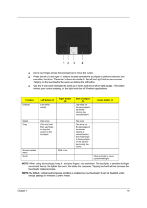 Page 23Chapter 115
TMove your finger across the touchpad (2) to move the cursor. 
TPress the left (1) and right (4) buttons located beneath the touchpad to perform selection and 
execution functions. These two buttons are similar to the left and right buttons on a mouse. 
Tapping on the touchpad is the same as clicking the left button.
TUse the 4-way scroll (3) button to scroll up or down and move left or right a page. This button 
mimics your cursor pressing on the right scroll bar of Windows applications....