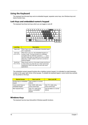 Page 2416Chapter 1
Using the Keyboard
The keyboard has full-sized keys and an embedded keypad, separate cursor keys, two Windows keys and 
twelve function keys.
Lock Keys and embedded numeric keypad
The keyboard has three lock keys which you can toggle on and off.
The embedded numeric keypad functions like a desktop numeric keypad. It is indicated by small characters 
located on the upper right corner of the keycaps. To simplify the keyboard legend, cursor-control key symbols 
are not printed on the keys....