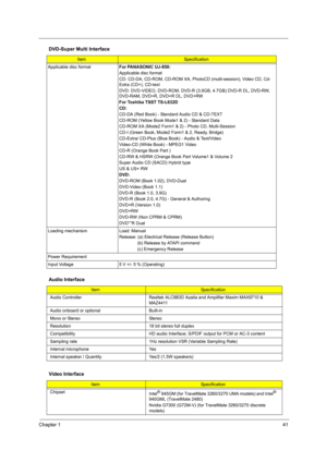 Page 49Chapter 141
Applicable disc formatFor PANASONIC UJ-850:
Applicable disc format
CD: CD-DA, CD-ROM, CD-ROM XA, PhotoCD (multi-session), Video CD, Cd-
Extra (CD+), CD-text
DVD: DVD-VIDEO, DVD-ROM, DVD-R (3.9GB, 4.7GB) DVD-R DL, DVD-RW, 
DVD-RAM, DVD+R, DVD+R DL, DVD+RW
For Toshiba TSST TS-L632D
CD:
CD-DA (Red Book) - Standard Audio CD & CD-TEXT 
CD-ROM (Yellow Book Mode1 & 2) - Standard Data
CD-ROM XA (Mode2 Form1 & 2) - Photo CD, Multi-Session
CD-I (Green Book, Mode2 Form1 & 2, Ready, Bridge)
CD-Extra/...