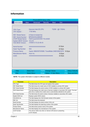 Page 57Chapter 249
Information
NOTE: The system information is subject to different models.
ParameterDescription
CPU Type This field shows the CPU type and speed of the system.
IDE1 Model Name This field shows the model name of HDD installed on primary IDE master.
IDE1 Serial Number This field displays the serial number of HDD installed on primary IDE master.
IDE2I Model Name This field displays the mofel name of devices installed on secondary IDE master. The hard 
disk drive or optical drive model name is...