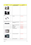 Page 113Chapter 6105
LOWERCASE W/SPEAKER60.TCZV1.001
Speaker
SPEAKER23.TCZV1.003
Case/Cover/Bracket/Assembly
MIDDLE COVER W/MICROPHONE 
(TRAVELMATE) 60.TCZV1.003
MIDDLE COVER W/MICROPHONE 
(ASPIRE)60.ADKV1.003
FRONT COVER42.TCZV1.003
DIMM COVER42.TCZV1.002
HDD COVER42.TCZV1.001
TOUCHPAD BRACKET33.TCZV1.001
UPPER CASE (TRAVELMATE)60.TCZV1.002
UPPER CASE (ASPIRE)60.ADKV1.002
Combo Module
CategoryNo.Part Name and DescriptionAcer Part No. 