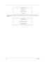 Page 6456Chapter 2
If the new password and confirm new password strings do not match, the screen will display the following 
message. 