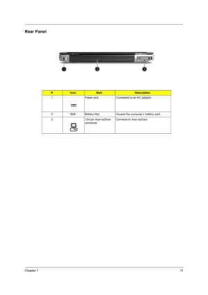 Page 17Chapter 111
Rear Panel
#IconItemDescription
1 Power jack Connectos to an AC adaptor
2
N/ABattery Nay Houses the computer’s battery pack
3 124-pin Acer ezDock 
connectorConnects to Acer ezDock
# Item Description 