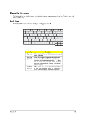 Page 21Chapter 115
Using the Keyboard
The keyboard has full-sized keys and an embedded keypad, separate cursor keys, two Windows keys and 
twelve function keys.
Lock Keys
The keyboard has three lock keys which you can toggle on and off.
Lock KeyDescription
Caps  Lock When Caps Lock is on, all alphabetic characters typed 
are in uppercase.
Num lock   
(Fn+F11)When Num Lock is on, the embedded keypad is in 
numeric mode. The keys function as a calculator 
(complete with the arithmetic operators +, -, *, and /)....