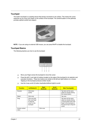 Page 27Chapter 121
Touchpad
The built-in touchpad is a pointing device that senses movement on its surface. This means the cursor 
responds as you move your finger on the surface of the touchpad. The central location on the palmrest 
provides optimal comfort and support.
NOTE:  If you are using an external USB mouse, you can press Fn-F7 to disable the touchpad.
Touchpad Basics
The following teaches you how to use the touchpad:
TMove your finger across the touchpad to move the cursor. 
TPress the left (1) and...