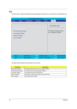 Page 4943Chapter 2
Exit
The Exit screen contains parameters that help safeguard and protect your computer from unauthorized use.
The table below describes the parameters in this screen.
ParameterDescription
Exit Saving Changes Exit System Setup and save your changes to CMOS.
Exit Discarding Changes Exit utility without saving setup data to CMOS.
Load Setup Default Load default values for all SETUP item.
Discard Changes Load previous values from CMOS for all SETUP items.
Save Changes Save Setup Data to CMOS....