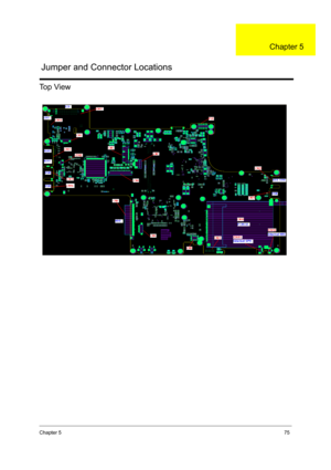 Page 81Chapter 575
Top View
 
Jumper and Connector Locations
Chapter 5 