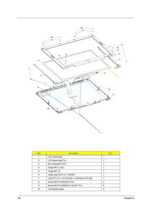 Page 8882Chapter 6
ItemDescriptionQ’ty
1 LCD cover assy 1
2 LCD bezel assy(TU) 1
3 INV module(PI) ED1 1
4 Hinge BKT-L (AU) 1
5 HInge BKT_R 1
6 Cable assy AUO-12.1”WXGA 1
7 LCD(TFT) 12.1” B121EW01 V1(WXGA) STN B/S 1
8 Screw M2.0*2.5(NI)(NYLOK) 2
9 Screw M2.0*5-I(NBI)(NYLOK)D4 T0.8 8
10 LCD Bezel rubber  4
2
3
4
5
6
7
8
9
9
:
:
:
:
21
21
22
22
9
23
23
:
: 