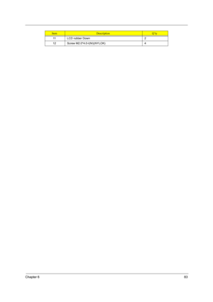 Page 89Chapter 683
11 LCD rubber Down 2
12 Screw M2.0*4.0-I(NI)(NYLOK) 4
ItemDescriptionQ’ty 