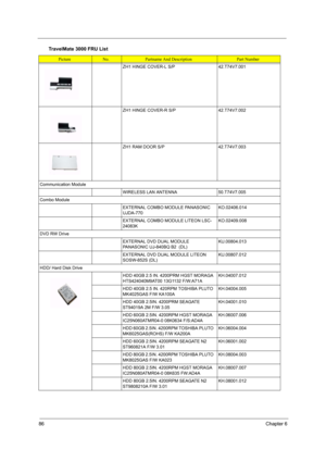 Page 9286Chapter 6
ZH1 HINGE COVER-L S/P 42.T74V7.001
ZH1 HINGE COVER-R S/P 42.T74V7.002
ZH1 RAM DOOR S/P 42.T74V7.003
Communication Module
WIRELESS LAN ANTENNA 50.T74V7.005
Combo Module
EXTERNAL COMBO MODULE PANASONIC 
UJDA-770 KO.02406.014
EXTERNAL COMBO MODULE LITEON LSC-
24083K KO.02409.008
DVD RW Drive
EXTERNAL DVD DUAL MODULE 
PANASONIC UJ-840BQ B2  (DL)KU.00804.013
EXTERNAL DVD DUAL MODULE LITEON 
SOSW-852S (DL)KU.00807.012
HDD/ Hard Disk Drive
HDD 40GB 2.5 IN. 4200PRM HGST MORAGA 
HTS424040M9AT00...