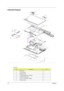 Page 8680Chapter 6
Exploded Diagram
Item List
ItemDescriptionQ’ty
1 Base assy 1
2 Top cover assy 1
3 RAM door assy 1
4 Thermal module SOL-FOX assy 1
5 PCMCIA Dummy card 1
6 AU 12.1 LCD W/ANT  STNB/S 1
7 HDD door assy 1
2
3
4
5
7
8
6
9
:
21
22
23
24
25
26
27
28
29
31
2:
32
32
22
33
33
3434
3434
35
35
35
35
35
35
36
36 