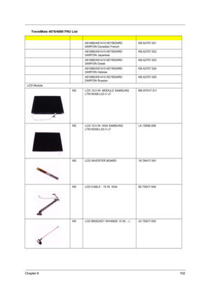 Page 107Chapter 6102
AS1680/AS1410 KEYBOARD 
DARFON Canadian FrenchKB.A2707.021
AS1680/AS1410 KEYBOARD 
DARFON JapaneseKB.A2707.022
AS1680/AS1410 KEYBOARD 
DARFON GreekKB.A2707.023
AS1680/AS1410 KEYBOARD 
DARFON HebrewKB.A2707.024
AS1680/AS1410 KEYBOARD 
DARFON RussianKB.A2707.025
LCD Module
NSLCD 15.0 IN. MODULE SAMSUNG 
LTN150XB-L03-V LF6M.ATKV7.011
NSLCD 15.0 IN. XGA SAMSUNG 
LTN150XB-L03-V LFLK.15006.008
NSLCD INVERTER BOARD19.TAKV7.001
NSLCD CABLE - 15 IN. XGA50.T50V7.004
NS LCD BRACKET W/HINGE 15 IN. - L...