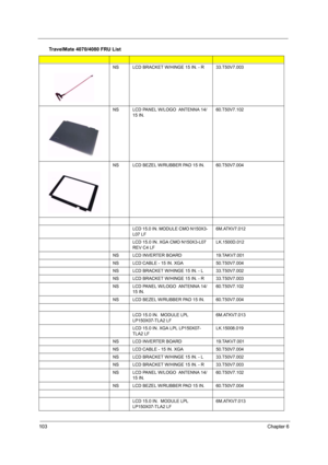 Page 108103Chapter 6
NS LCD BRACKET W/HINGE 15 IN. - R 33.T50V7.003
NSLCD PANEL W/LOGO  ANTENNA 14/
15 IN.60.T50V7.102
NSLCD BEZEL W/RUBBER PAD 15 IN.60.T50V7.004
LCD 15.0 IN. MODULE CMO N150X3-
L07 LF6M.ATKV7.012
LCD 15.0 IN. XGA CMO N150X3-L07 
REV C4 LFLK.1500D.012
NSLCD INVERTER BOARD19.TAKV7.001
NSLCD CABLE - 15 IN. XGA50.T50V7.004
NS LCD BRACKET W/HINGE 15 IN. - L 33.T50V7.002
NS LCD BRACKET W/HINGE 15 IN. - R 33.T50V7.003
NSLCD PANEL W/LOGO  ANTENNA 14/
15 IN.60.T50V7.102
NSLCD BEZEL W/RUBBER PAD 15...