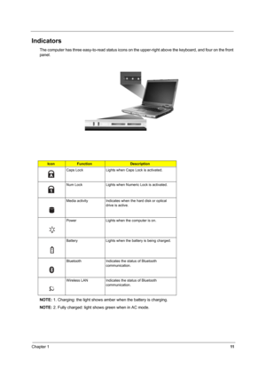 Page 16Chapter 111
Indicators
The computer has three easy-to-read status icons on the upper-right above the keyboard, and four on the front 
panel.
NOTE: 1. Charging: the light shows amber when the battery is charging.
NOTE: 2. Fully charged: light shows green when in AC mode.
IconFunctionDescription
Caps Lock Lights when Caps Lock is activated.
Num Lock Lights when Numeric Lock is activated.
Media activity Indicates when the hard disk or optical 
drive is active.
Power Lights when the computer is on.
Battery...