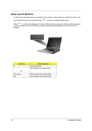 Page 1712TravelMate 4070/4080
Easy-Launch Buttons
Located at the upper-right, above the keyboard are four buttons. These buttons are called launch keys. They 
are mail, Web browser, Acer Empowering key “   “, and one user-programmable button.
Press “   “ to run the Acer eManager. The mail and Web buttons are pre-set ot email and internet programs, 
but can be reset by users. To set the Web browser, mail and programmable keys, run the Acer Launch 
Manager. 
Launch keyDefault application
P User-programmable
Acer...