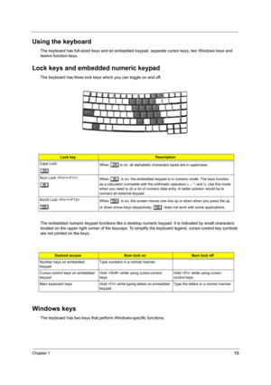 Page 18Chapter 113
Using the keyboard
The keyboard has full-sized keys and an embedded keypad, separate cursor keys, two Windows keys and 
twelve function keys.
Lock keys and embedded numeric keypad
The keyboard has three lock keys which you can toggle on and off.
The embedded numeric keypad functions like a desktop numeric keypad. It is indicated by small characters 
located on the upper right corner of the keycaps. To simplify the keyboard legend, cursor-control key symbols 
are not printed on the keys....