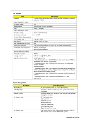 Page 4136TravelMate 4070/4080
 
Efficiency  It should provide an efficiency of 83% minimum, when measured at maximum 
load under 115Vac.
Output Ratings (CV mode)
DC output voltage  19V
Noise + Ripple  300mVp-pmax (20 MHz bandwidth)
Load 0(min) 3.16A(max)
Output Ratings (CC mode)
DC output voltage 19V +/-1.0V for CV mode
Constant current mode 3.6 +/- 0.3A
Dynamic Output Characteristics
Turn-on delay time 3 sec (@ 115Vac)
Hold up time 5ms (@115Vac, Full load)
Over Voltage Protection (OVP) 24V
Short circuit...