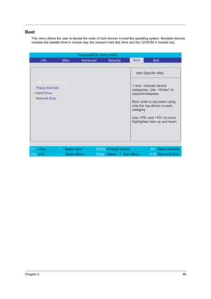 Page 53Chapter 248
Boot
This menu allows the user to decide the order of boot devices to load the operating system. Bootable devices 
includes the distette drive in module bay, the onboard hard disk drive and the CD-ROM in module bay.
PhoenixBIOS Setup Utility 
          Info.       Main       Advanced       Security        Exit 
 
  
Item Specific Help 
Floppy Devices  
+Hard Drive      
 
 + and - indicate device 
categories. Use   to  
expand/collapses.
Boot order is top-down using 
only the top device in...