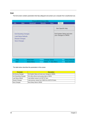 Page 5449Chapter 2
Exit
The Exit screen contains parameters that help safeguard and protect your computer from unauthorized use.
The table below describes the parameters in this screen.
ParameterDescription
Exit Saving Changes Exit System Setup and save your changes to CMOS.
Exit Discarding Changes Exit utility without saving setup data to CMOS.
Load Setup Default Load default values for all SETUP item.
Discard Changes Load previous values from CMOS for all SETUP items.
Save Changes Save Setup Data to CMOS....