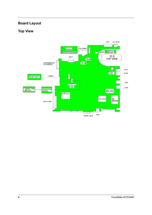 Page 94TravelMate 4070/4080
Board Layout
To p  V i e w 