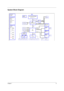 Page 8Chapter 13
System Block Diagram
  