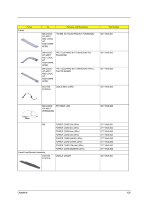 Page 117Chapter 6109
Cables
006-LOGIC 
UP ASSY 
AND LOGIC 
UP 
ASSY(WIRE
LESS)FFC-MB TO TOUCHPAD BUTTON BOARD 50.T19V5.001
009-LOGIC 
UP ASSY 
AND LOGIC 
UP 
ASSY(WIRE
LESS)FFC-TOUCHPAD BUTTON BOARD TO 
TOUCHPAD50.T19V5.002
005-LOGIC 
UP ASSY 
AND LOGIC 
UP 
ASSY(WIRE
LESS)FFC-TOUCHPAD BUTTON BOARD TO CD 
PLAYER BOARD50.T19V5.003
003-THE 
SYSTEMCABLE-MDC CARD 50.T19V5.004
003-LOGIC 
UP ASSY 
(WIRELESS)ANTENNA LINE 50.T19V5.005
NS POWER CORD US (3Pin) 27.T19V5.001
POWER CORD EC (3Pin) 27.T19V5.002
POWER CORD Aus...