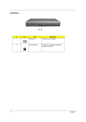 Page 168Chapter 1
Left Panel
#IconItemDescription
1 Power jack Connects to an AC adapter.
2 Security keylock Connects to a Kensington-compatible  computer security lock.
K
SG_TM420_Ch1.fm  Page 8  Thursday, September 26, 2002  9:23 AM 