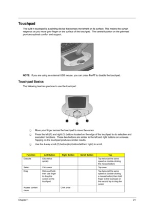 Page 29Chapter 121
Touchpad
The built-in touchpad is a pointing device that senses movement on its surface. This means the cursor 
responds as you move your finger on the surface of  the touchpad.  The central location on the palmrest 
provides optimal co mfort and support.
NOTE:   If you are using an external USB mouse, you can press  Fn-F7 to disable the touchpad.
Touchpad Basics
The following teaches you how to use the touchpad:
TMove your finger across the touchpad to move the cursor. 
TPress the left (1)...