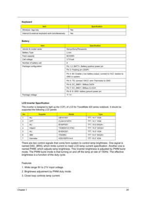 Page 37Chapter 129
  
 
There are two control signals that come form system to control lamp brightness. One signal is 
named DAC_BRIG, which limits curr ent to meet LCD lamp current specification. Another one is 
named PWM, which adjusts lamp br ightness. This inverter brightness is adjusted by PWM burst 
mode. The PWM burst mode is that turning on and  off the lamp at rate of 150Hz. The effective 
brightness is a function of the duty cycle.
Features
1. Wide range 9V to 21V input voltage.
2. Birghtness...