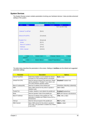 Page 53Chapter 245
System Devices
The System Devices screen contains parameters involving your hardware devices. It also provides advanced 
settings of the system.
The table below describes the parameters in the screen. Settings in  boldface are the default and suggested 
parameter settings.
ParameterDescriptionOptions
Internal TouchPad Determines whether  or not to disable the internal 
touchpad of a PS/2 point ing device is connected.
Both or Auto
Infrared Port (FIR) Sets the interrupt request of the serial...