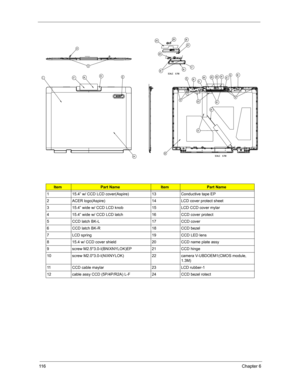 Page 12311 6Chapter 6
ItemPart NameItemPart Name
1 15.4” w/ CCD LCD cover(Aspire) 13 Conductive tape EP
2 ACER logo(Aspire) 14 LCD cover protect sheet
3 15.4” wide w/ CCD LCD knob 15 LCD CCD cover mylar
4 15.4” wide w/ CCD LCD latch 16 CCD cover protect
5 CCD latch BK-L 17 CCD cover
6 CCD latch BK-R 18 CCD bezel
7 LCD spring  19 CCD LED lens
8 15.4 w/ CCD cover shield 20 CCD name plate assy
9 screw M2.5*3.0-I(BNIXNYLOK)EP 21 CCD hinge
10 screw M2.0*3.0-I(NIXNYLOK) 22 camera V-UBDOEM1(CMOS module, 
1.3M)
11 CCD...