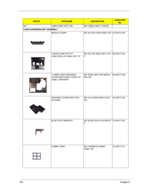 Page 127120Chapter 6
N/A CABLE ASSY ZB1 TV/B ZB1 CABLE ASSY TV/B S/P
CASE/COVER/BRACKET ASSEMBLY
MIDDLE COVER ZB1 AS K/B COVER ASSY S/P 42.AA7V7.001
“UPPER CASE W/TP,TP 
CABLE,MIC,LID CABLE W/O TV”ZB1 AS TOP ASSY W/O TV S/
P60.AA7V7.001
“LOWER CASE W/READER 
COVER,NEW CARD COVER, DC 
CABLE, SPEAKER”ZB1 BASE ASSY W/O MEDIA 
BAY S/P60.AA7V7.002
HEATSINK COVER W/DVI W/O 
DUCKINGZB1 HS COVER ASSY W-DVI 
S/P42.AA7V7.001
BLUETOOTH BRACKET ZB1 BLUETOOTH HOLDER S/
P33.AA7V7.001
DUMMY CARD  ZB1 CARDBUS DUMMY 
CARD...