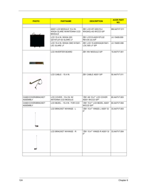 Page 131124Chapter 6
ASSY LCD MODULE 15.4 IN. 
WXGA GLARE W/ANTENNA CCD 
MODULEZB1 LCD ATI QDI(15.4 
WXGAG) AS W/CCD S/P6M.AA7V7.011
LCD 15.4 IN. WXGA QDI 
QD15TL07-02 GLARE LFZB1 LCD15.4QDI15TL02 
REV.04 (G) S/PLK.15409.009
LCD 15.4 IN. WXGA CMO N154I1-
L0C GLARE LFZB1 LCD 15.4(WXGA)N154I1-
LOC B/S LF S/PLK.1540D.006
LCD INVERTER BOARD ZB1 INV MODULE S/P 19.AA7V7.001
LCD CABLE - 15.4 IN.  ZB1 CABLE ASSY S/P 50.AA7V7.011
CASE/COVER/BRACKET 
ASSEMBLY LCD COVER - 15.4 IN. W/
ANTENNA CCD MODULE “ZB1 AS 15.4”” LCD...