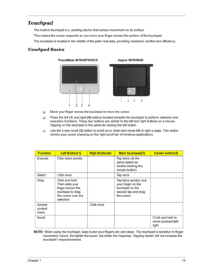 Page 26Chapter 119
Touchpad
The build-in touchpad is a  pointing device that senses movement on its surface. 
This means the cursor responds as you move your finger across the surface of the touchpad.
The touchpad is located in the middle of the palm rest area, providing maximum comfort and efficiency.
Touchpad Basics
TMove your finger across the touchpad to move the cursor.
TPress the left (1) and right (4) buttons located beneath the touchpad to perform selection and 
execution functions. These two buttons...