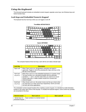 Page 2720Chapter 1
Using the Keyboard 
The full-sized keyboard includes an embedded numeric keypad, separate cursor keys, two Windows keys and 
twelve function keys.
Lock keys and Embedded Numeric Keypad
The keyboard has four lock keys which you can toggle on and off.
 
The computer features three lock keys, each with its own status indicator light.
The embedded numeric keypad functions like a desktop numeric keypad. It is indicated by small characters 
located on the upper right corner of the keycaps. To...