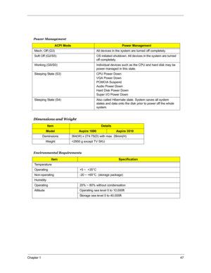 Page 54Chapter 147
Power Management 
ACPI ModePower Management
Mech. Off (G3) All devices in the system are turned off completely.
Soft Off (G2/S5) OS initiated shutdown. All devices in the system are turned 
off completely.
Working (G0/S0) Individual devices such as the CPU and hard disk may be 
power managed in this state.
Sleeping State (S3) CPU Power Down
VGA Power Down
PCMCIA Suspend
Audio Power Down
Hard Disk Power Down
Super I/O Power Down
Sleeping State (S4) Also called Hibernate state. System saves all...