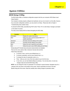 Page 55Chapter 248
BIOS Setup Utility
The BIOS Setup Utility is a hardware configuration program built into your computer’s BIOS (Basic Input/
Output System).
Your computer is already properly configured and optimized, and you do not need to run this utility. However, 
if you encounter configuration problems, you may need to run Setup.  Please also refer to Chapter 4
 Troubleshooting when problem arises.
To activate the BIOS Utility, press 
m during POST (when “Press  to enter Setup” message is prompted
 on the...
