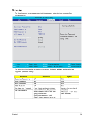 Page 61Chapter 254
Security
The Security screen contains parameters that help safeguard and protect your computer from 
unauthorized use.
The table below describes the parameters in this screen. Settings in boldface are the default and 
suggested  parameter settings.
ParameterDescriptionOption
Supervisor Password Is N/A N/A
User Password Is N/A N/A
HDD Password Is N/A N/A
HDD Master ID N/A N/A
Set Supervisor Password Press Enter to set the administrator 
password. When set, this password 
protects the BIOS...