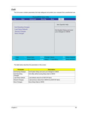 Page 65Chapter 258
Exit
The Exit screen contains parameters that help safeguard and protect your computer from unauthorized use.
The table below describes the parameters in this screen.
ParameterDescription
Exit Saving Changes Exit System Setup and save your changes to CMOS
Exit Discarding 
ChangesExit utility without saving Setup data to CMOS
Load Setup Default Load default values for all SETUP items
Discard Changes Load previous values from CMOS for all SETUP items
Save Changes  Save Setup Data to CMOS...