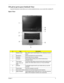 Page 12Chapter 15
TM 4670/4270/4210 Outlook View
A general introduction of ports allow you to connect peripheral devices, as you would with a desktop PC.
Open View
#ItemDescription
1 Display screen Also called Liquid-Crystal Display (LCD), displaying computer 
output. 
2 Microphone Internal microphone for sound recording.
3 Keyboard Inputs data into your computer. 
4 Touchpad Touch-sensitive pointing device which functions like a 
computer mouse. 
5 Click buttons
(Left, center and 
right) The left and right...