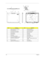 Page 12311 6Chapter 6
ItemPart NameItemPart Name
1 15.4” w/ CCD LCD cover(Aspire) 13 Conductive tape EP
2 ACER logo(Aspire) 14 LCD cover protect sheet
3 15.4” wide w/ CCD LCD knob 15 LCD CCD cover mylar
4 15.4” wide w/ CCD LCD latch 16 CCD cover protect
5 CCD latch BK-L 17 CCD cover
6 CCD latch BK-R 18 CCD bezel
7 LCD spring  19 CCD LED lens
8 15.4 w/ CCD cover shield 20 CCD name plate assy
9 screw M2.5*3.0-I(BNIXNYLOK)EP 21 CCD hinge
10 screw M2.0*3.0-I(NIXNYLOK) 22 camera V-UBDOEM1(CMOS module, 
1.3M)
11 CCD...